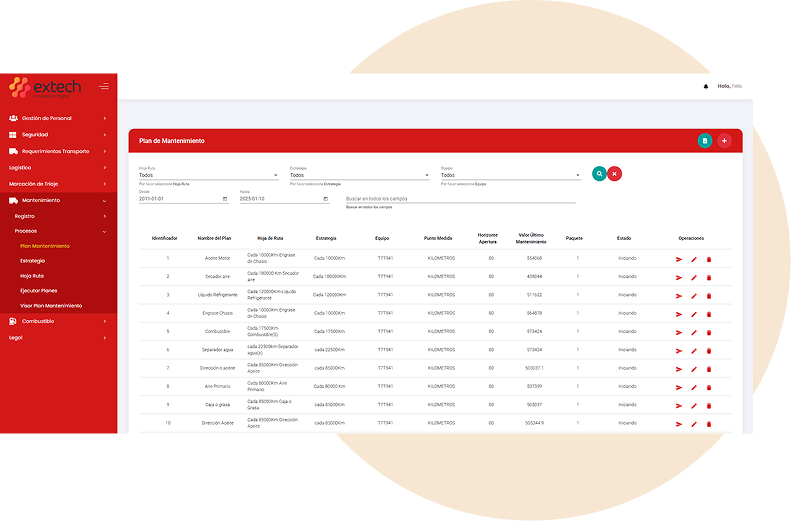 ERP Cloud